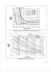 DC1873 datasheet.datasheet_page 3