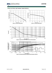 AON7506 数据规格书 5