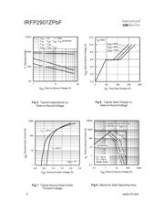 IRFP2907ZPBF datasheet.datasheet_page 4