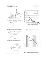 IRFP2907ZPBF datasheet.datasheet_page 6