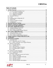 C8051F236-GQ datasheet.datasheet_page 3