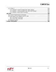 C8051F236-GQ datasheet.datasheet_page 5