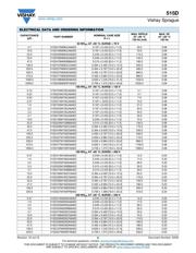 515D477M035CG6AE3 datasheet.datasheet_page 6