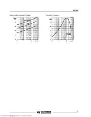 BC393 datasheet.datasheet_page 3