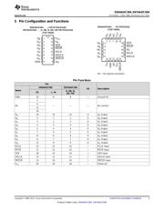 SN74AHC594PW datasheet.datasheet_page 3