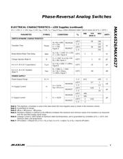 MAX4527EUA+T datasheet.datasheet_page 3