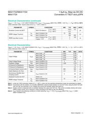 MAX1724EZK50+ datasheet.datasheet_page 3