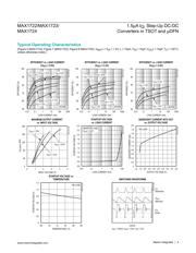 MAX1724EZK50+ datasheet.datasheet_page 4