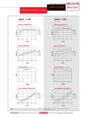 78ST205SCT datasheet.datasheet_page 2