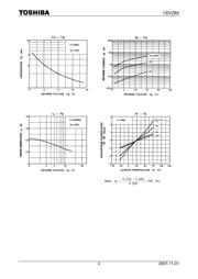 1SV280 datasheet.datasheet_page 2