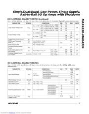 MAX4330 datasheet.datasheet_page 3