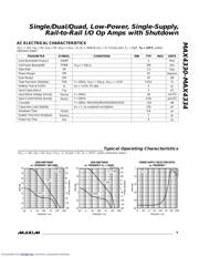 MAX4330 datasheet.datasheet_page 5