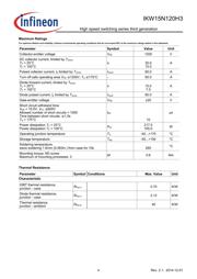 IKW15N120H3 datasheet.datasheet_page 4