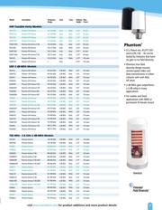 EXR164BN datasheet.datasheet_page 5