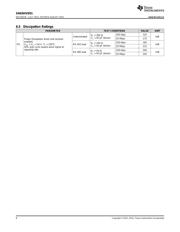 SN65HVD01 datasheet.datasheet_page 6