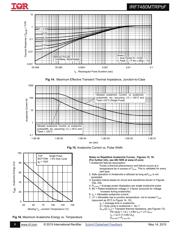 IRF7480MTRPBF datasheet.datasheet_page 6