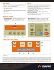 LAN9514-JZX datasheet.datasheet_page 2