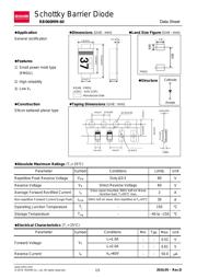RB060MM-60TR 数据规格书 1