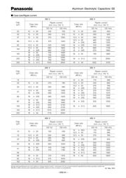 EEU-EE2W100 数据规格书 2