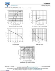 SI7288DP-T1-GE3 datasheet.datasheet_page 4