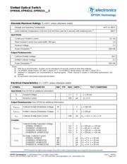 OPB821S5Z datasheet.datasheet_page 3