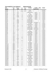 2SK2615 datasheet.datasheet_page 1