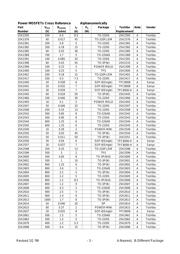 2SK2615 datasheet.datasheet_page 2