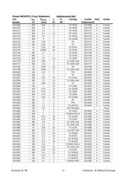 2SK2615 datasheet.datasheet_page 3