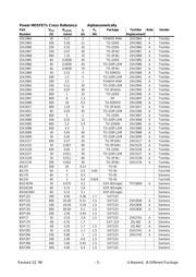 2SK2615 datasheet.datasheet_page 4