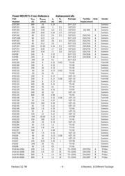 2SK2615 datasheet.datasheet_page 5