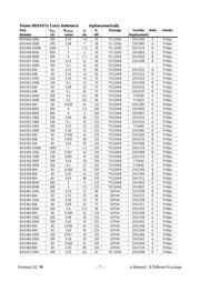 2SK2615 datasheet.datasheet_page 6