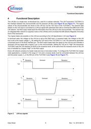 TLE72593LEXUMA1 datasheet.datasheet_page 6