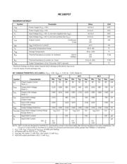 MC10EP57 datasheet.datasheet_page 2