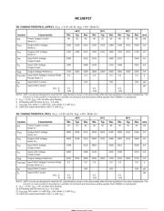 MC10EP57 datasheet.datasheet_page 3