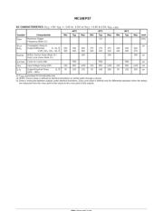 MC10EP57 datasheet.datasheet_page 4