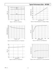 AD1864N-K datasheet.datasheet_page 3