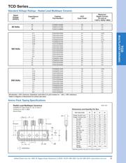 KCD101E685M80A0B00 datasheet.datasheet_page 4