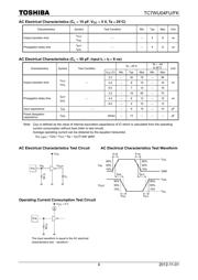 TC7WU04FKTE85L datasheet.datasheet_page 4