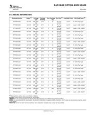 PT79SR109S datasheet.datasheet_page 3