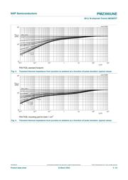 PMZ390UNE/S500YL datasheet.datasheet_page 5