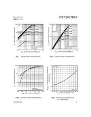 IRFP2907PBF datasheet.datasheet_page 3