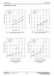 BR24T01FVJ-WE2 datasheet.datasheet_page 5