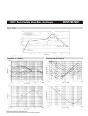 DR331-105BE datasheet.datasheet_page 2