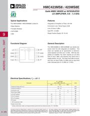 HMC423MS8TR 数据规格书 1