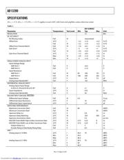 AD13280 datasheet.datasheet_page 4