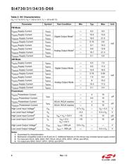 SI4735-D60-EVB datasheet.datasheet_page 6