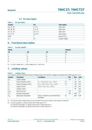 74HC27D,652 datasheet.datasheet_page 3