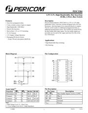 PI3C3384QE datasheet.datasheet_page 1