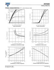 2N7002E-T1-GE3 datasheet.datasheet_page 3