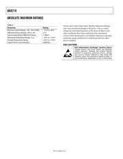 AD8219BRMZ-RL datasheet.datasheet_page 5